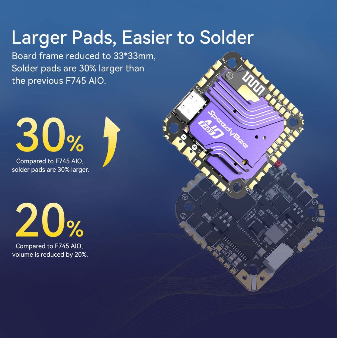 SpeedyBee F405 AIO 40A Bluejay 3-6S Flight Controller 25.5×25.5