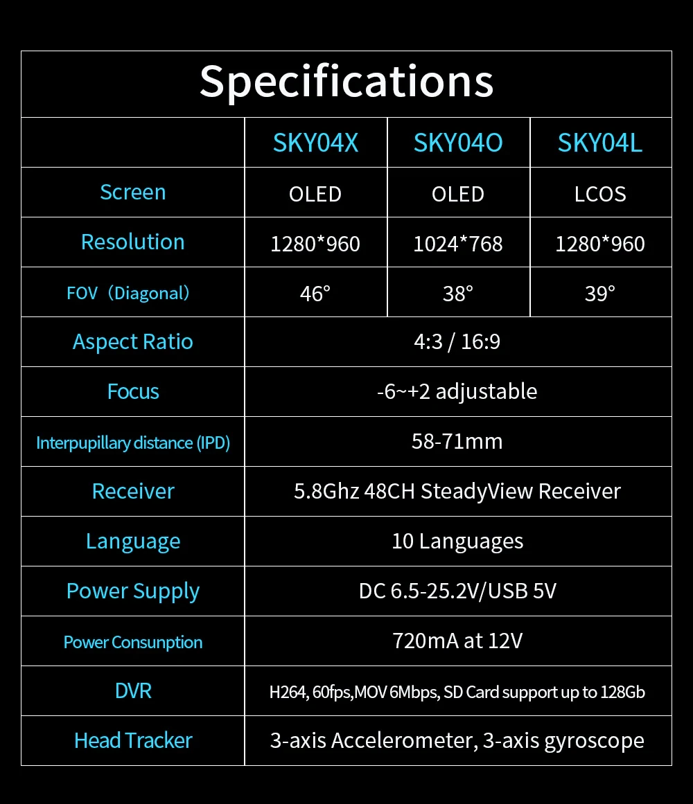 Skyzone SKY04O FPV Goggles with OLED Screen and DVR