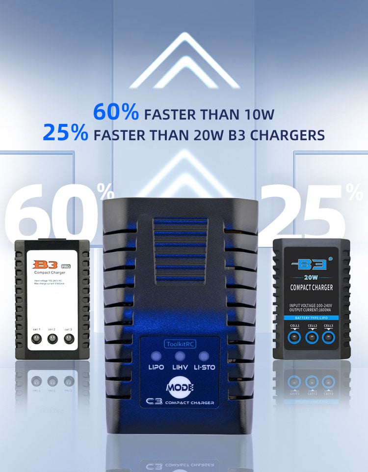 ToolkitRC C3 2-3S 25W Compact AC LiPo Charger