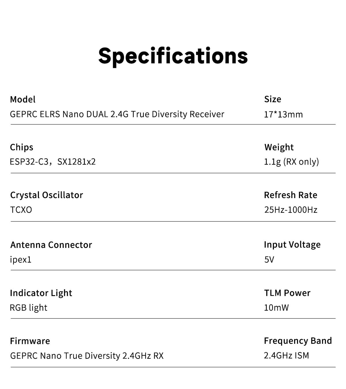 GEPRC ELRS Nano Dual 2.4G C3 True Diversity Receiver