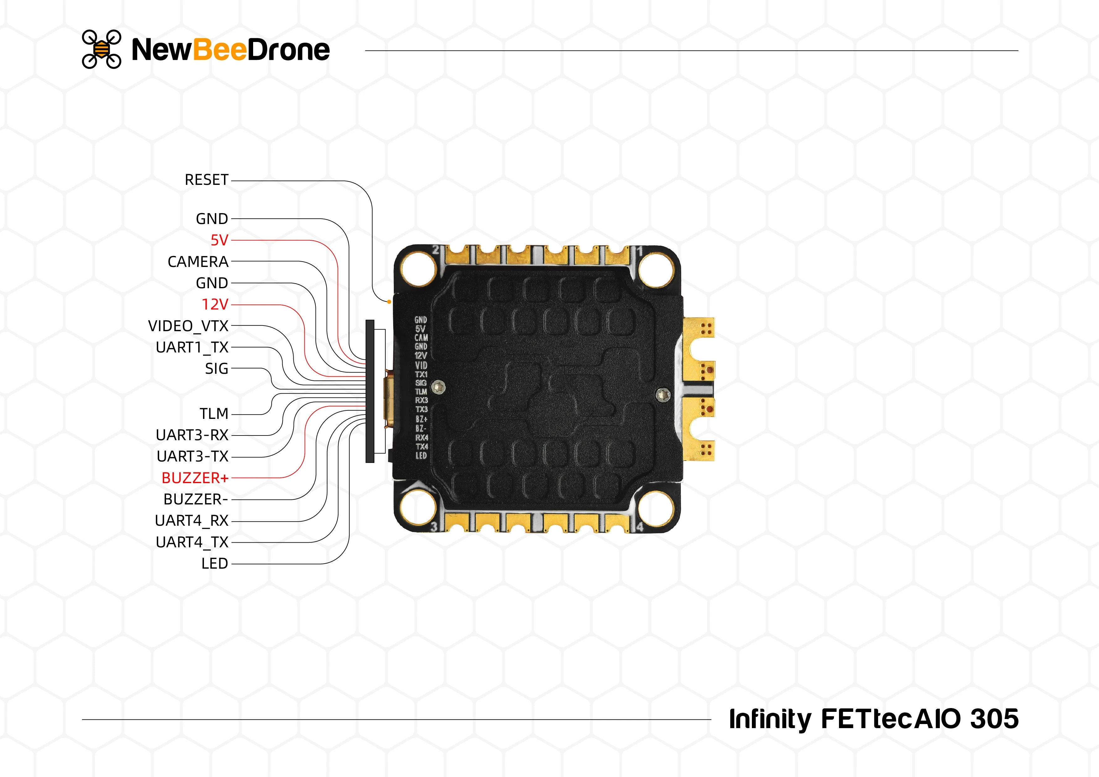 NewBeeDrone FETTec InfinityAIO G4 MPU6000 45A 3-6S
