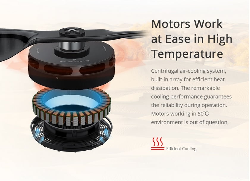 T Motor U15Ⅱ KV100 BLDC drone motor
