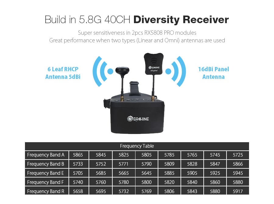 Eachine EV800D 5.8G 40CH Diversity FPV Goggles with DVR