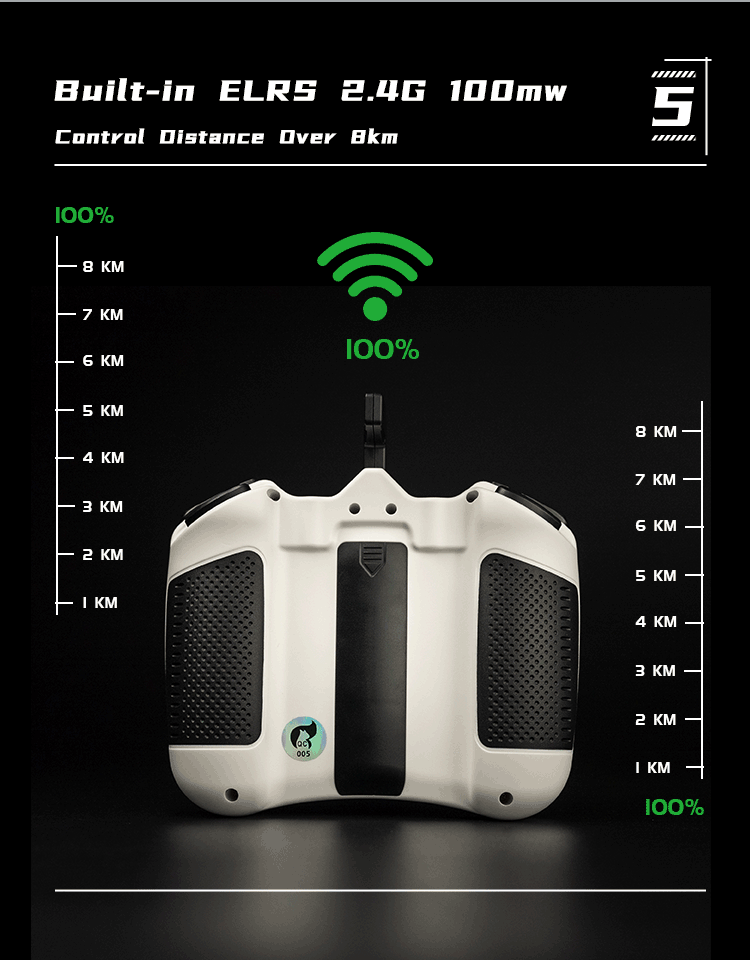 Jumper Smart ELRS 2.4GHz Radio Controller