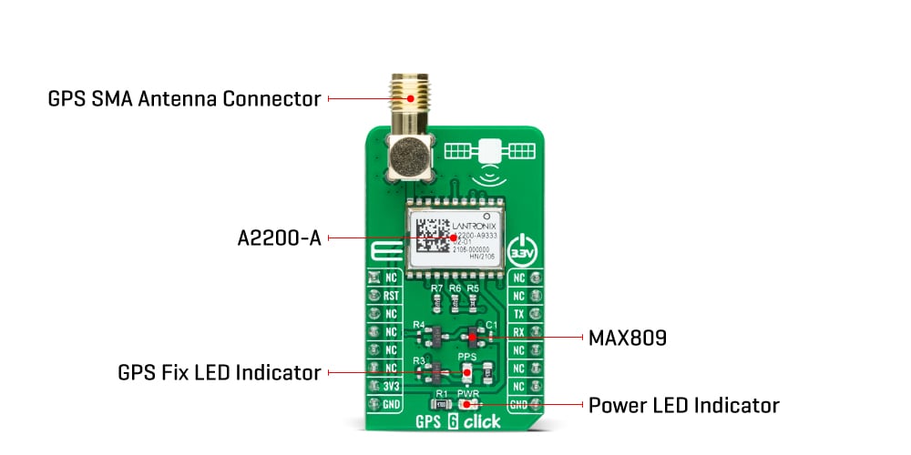 MIKROE GPS 6 Click A2200-A Receiver Board
