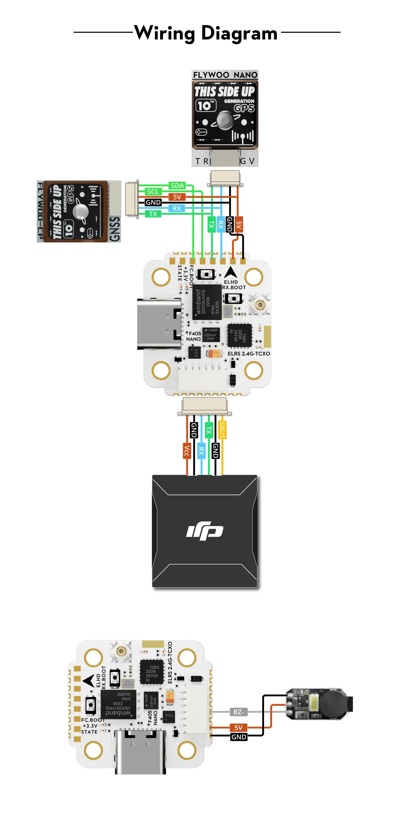 Flywoo GOKU GN405 Nano HD 35A Stack V3 with ELRS
