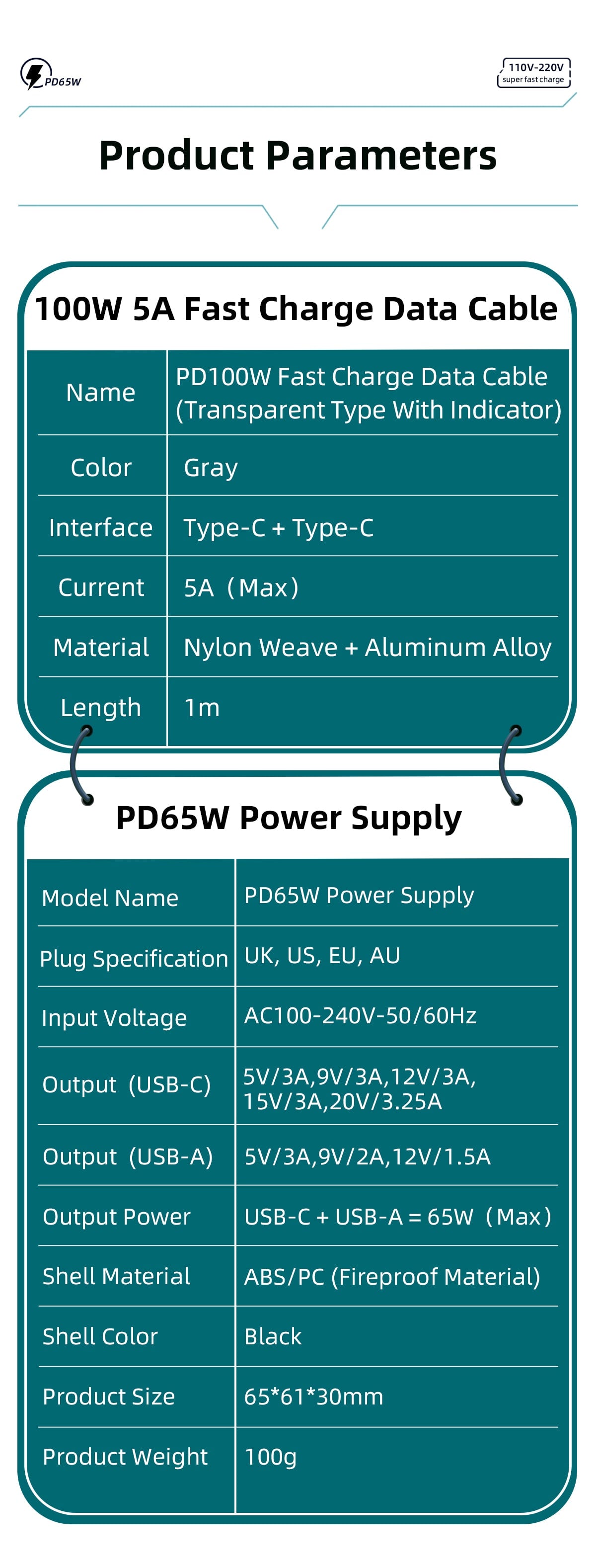 Sequre PD65W Dual-Port Folding Fast-Charging Power Supply