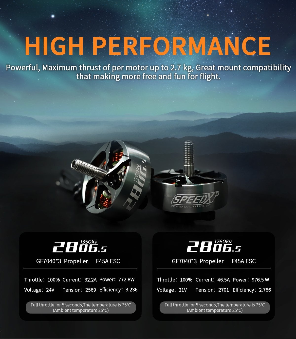 GEPRC SpeedX2 2806.5 Motor – 1350KV/1760KV
