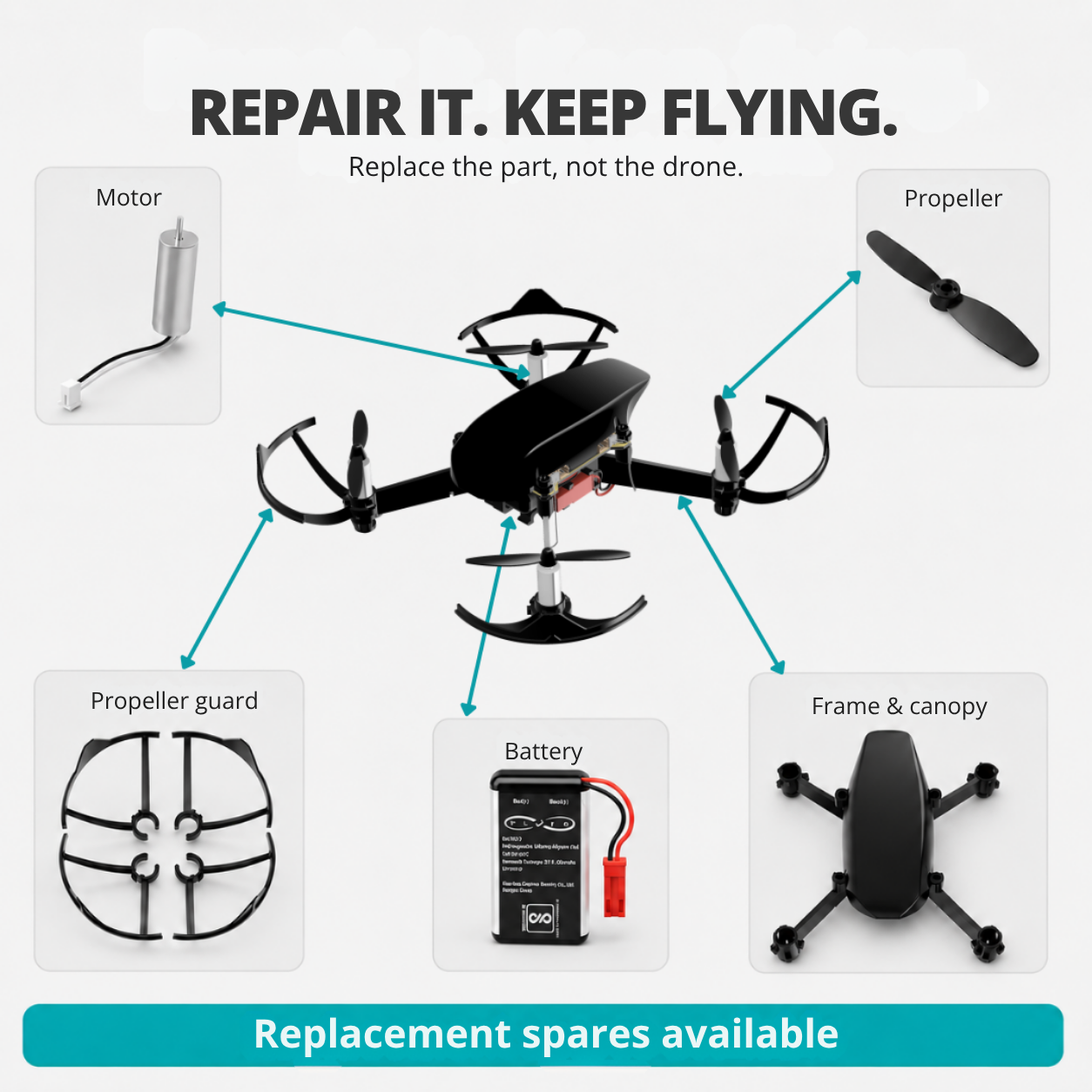 Pluto 1.2 DIY Educational Nano Drone Kit