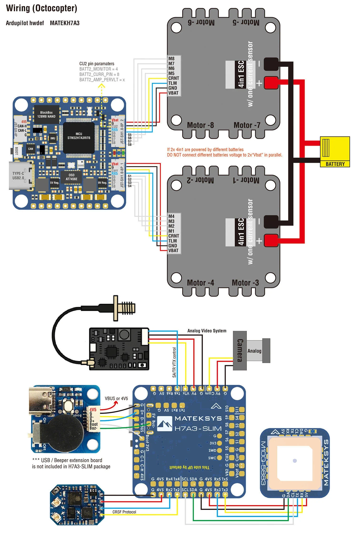 MATEKSYS H7A3-SLIM Flight Controller (30×30mm)