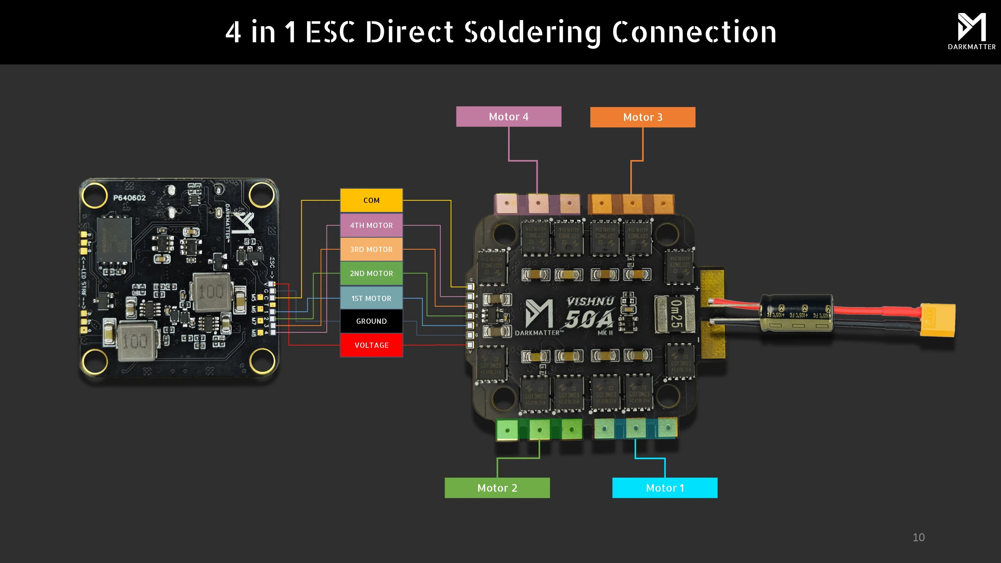 Darkmatter BRAHMA F4 MK-III STM32F405 Flight Controller