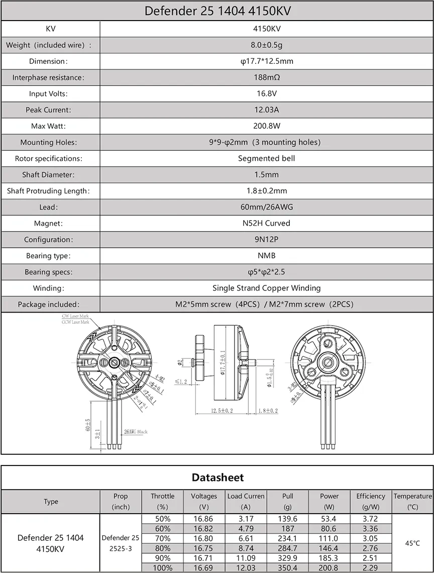 iFlight Defender 25 1404 4150KV Motor