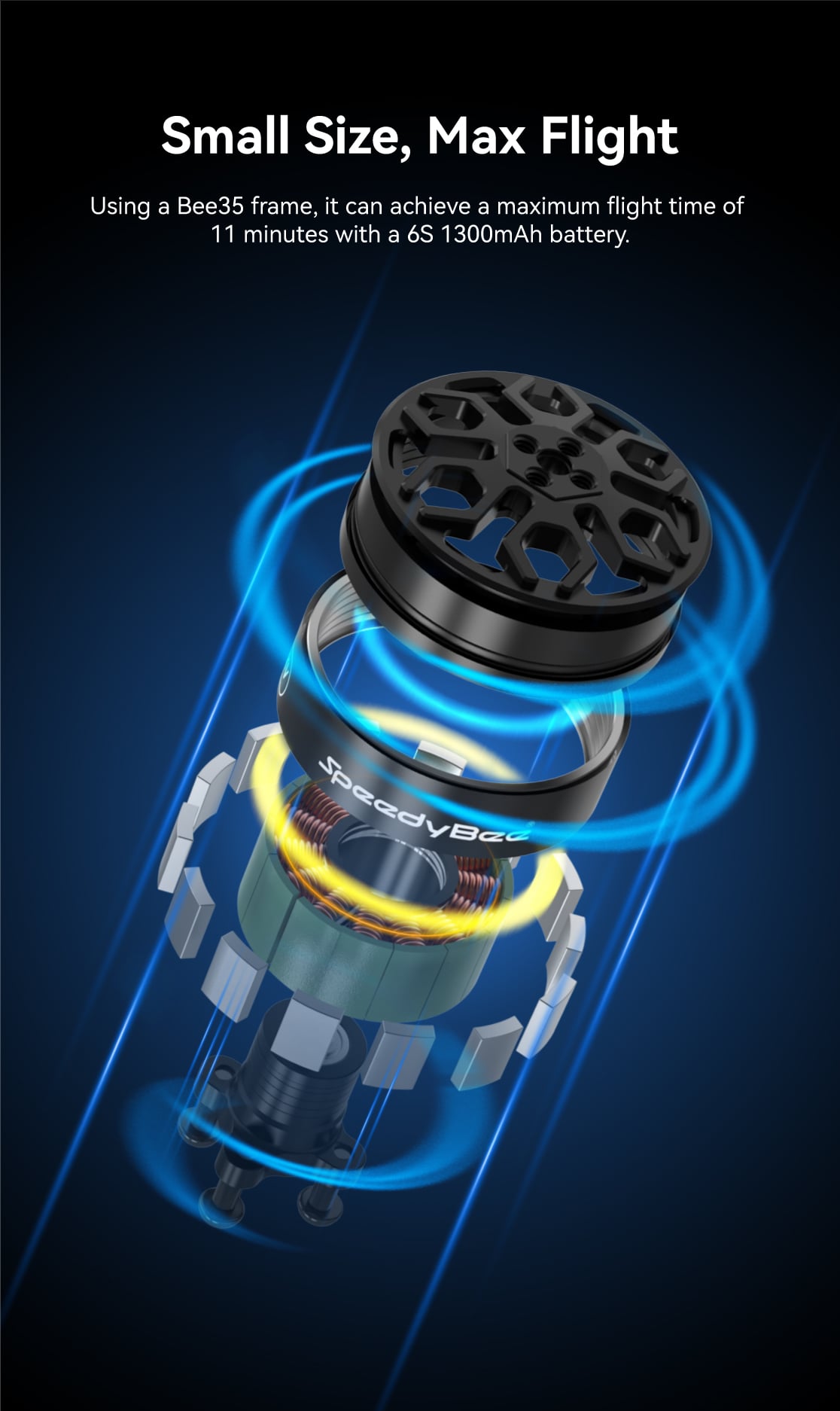 SpeedyBee 2006 1950KV Motor (Bee35 3.5-Inch FPV)