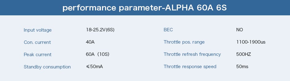 T-Motor Alpha 60A 6S ESC