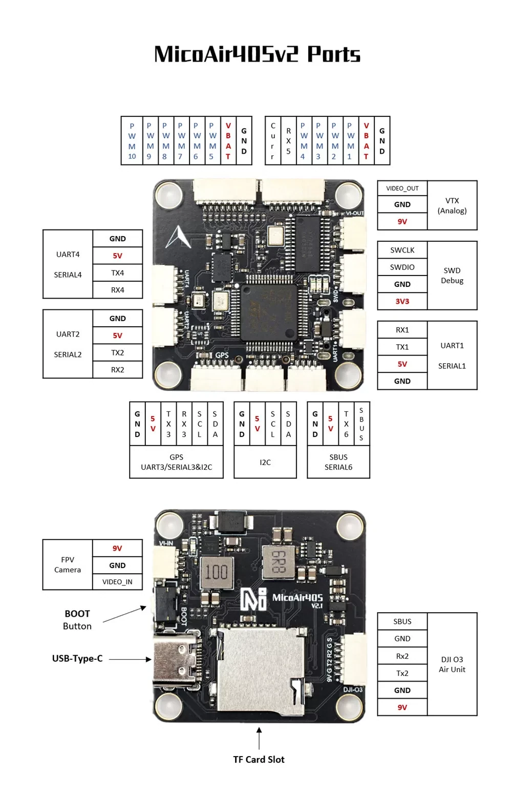 MicoAir F405 V2 FC & ESC Stack (50A Bluejay, ArduPilot/INAV)