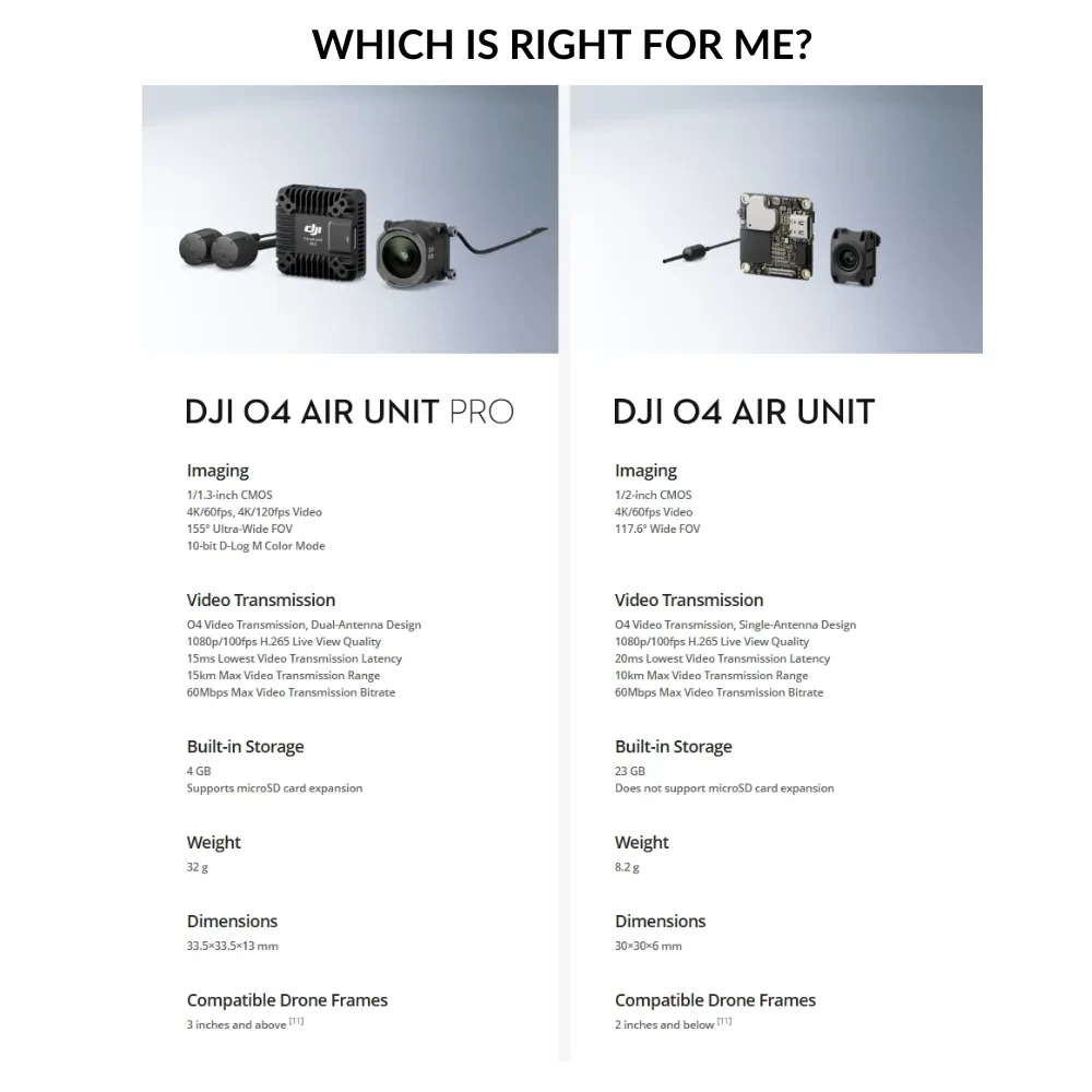 DJI O4 Lite