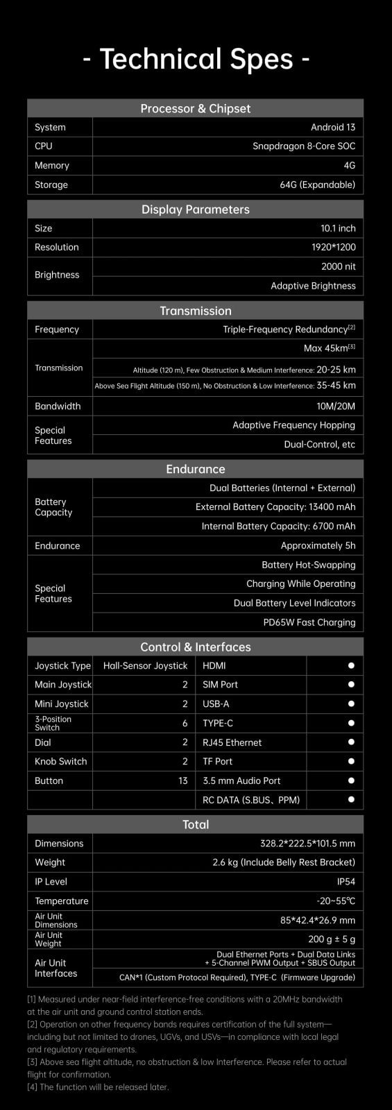 SIYI UniRC 10 Pro Triple-Frequency Smart Controller