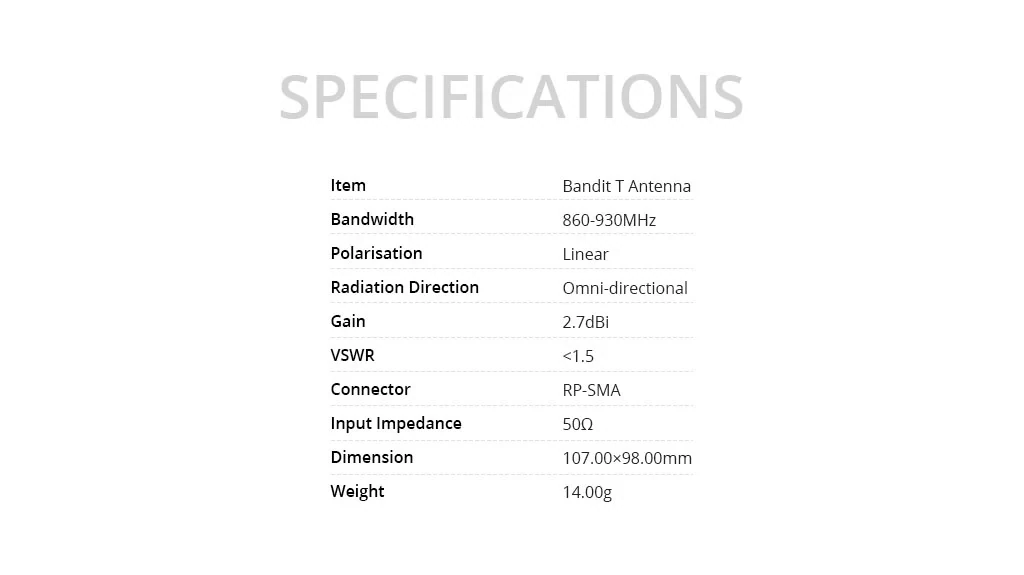 RadioMaster Bandit 915/868 MHz T Antenna
