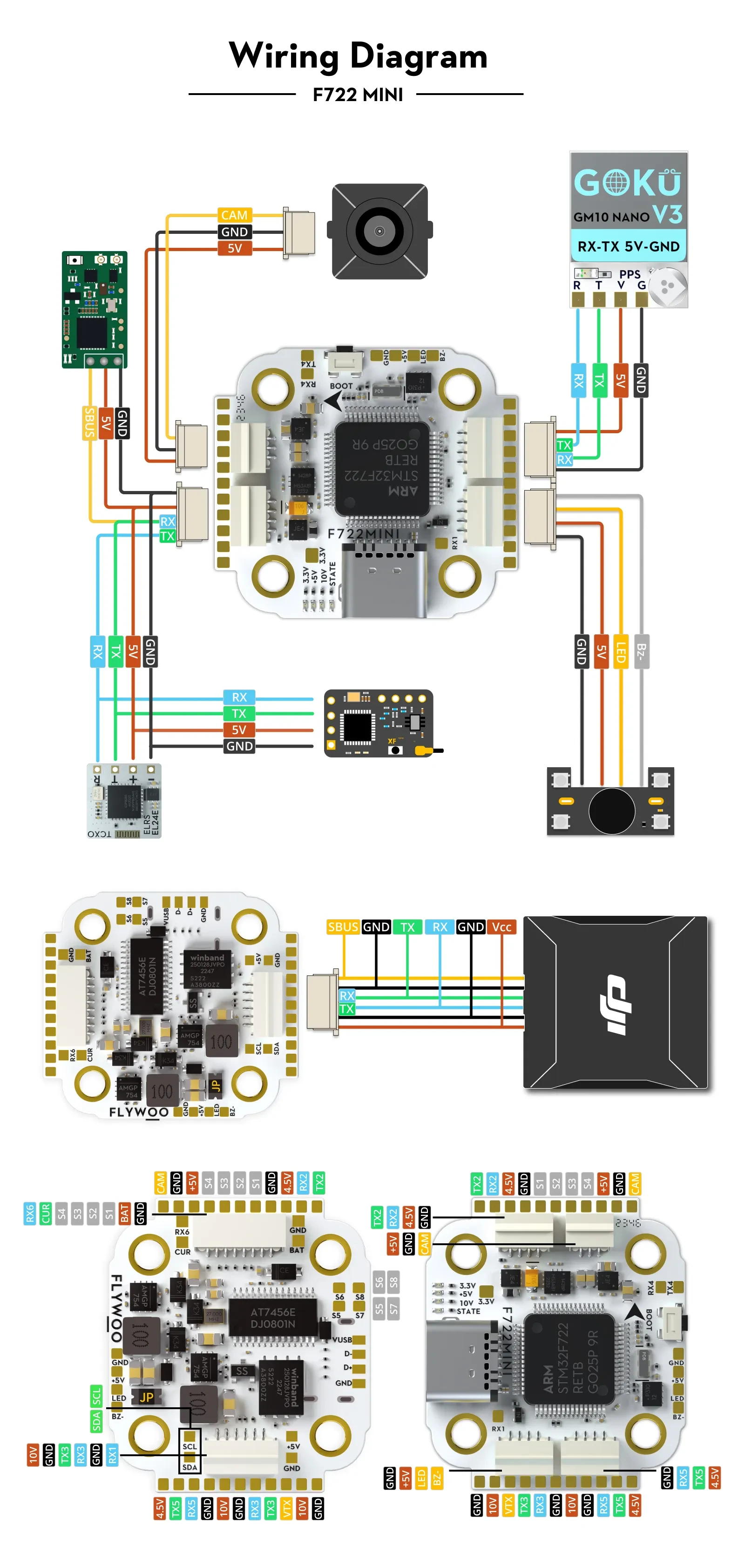 Flywoo GOKU F722 Pro Mini V2 45A 32Bit Stack