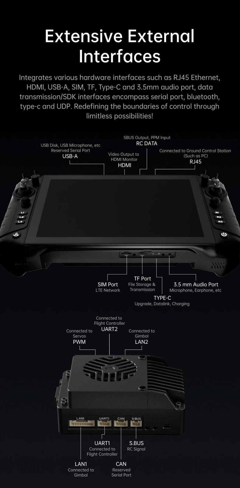 SIYI UniRC 10 Pro Triple-Frequency Smart Controller