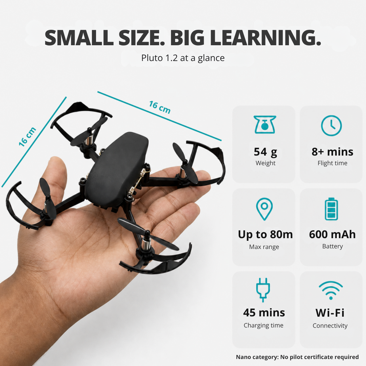 Pluto 1.2 DIY Educational Nano Drone Kit