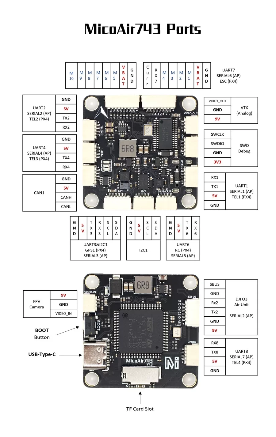 MicoAir H743 Flight Controller (FC or 50A Stack)