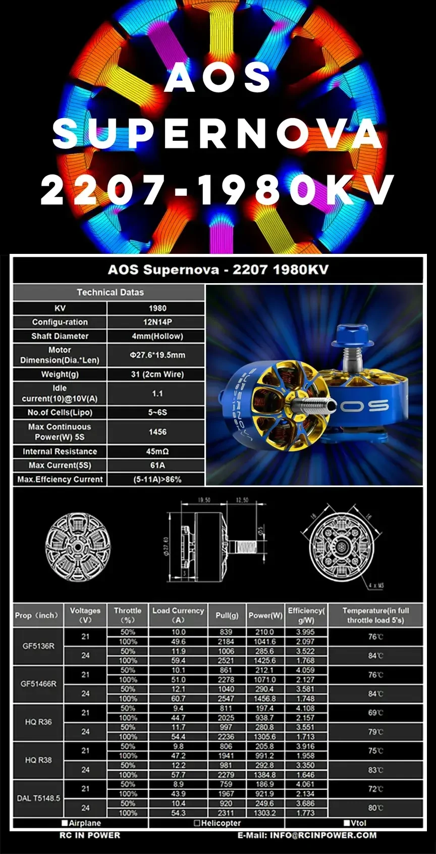 AOS RC Supernova 2207 Motor