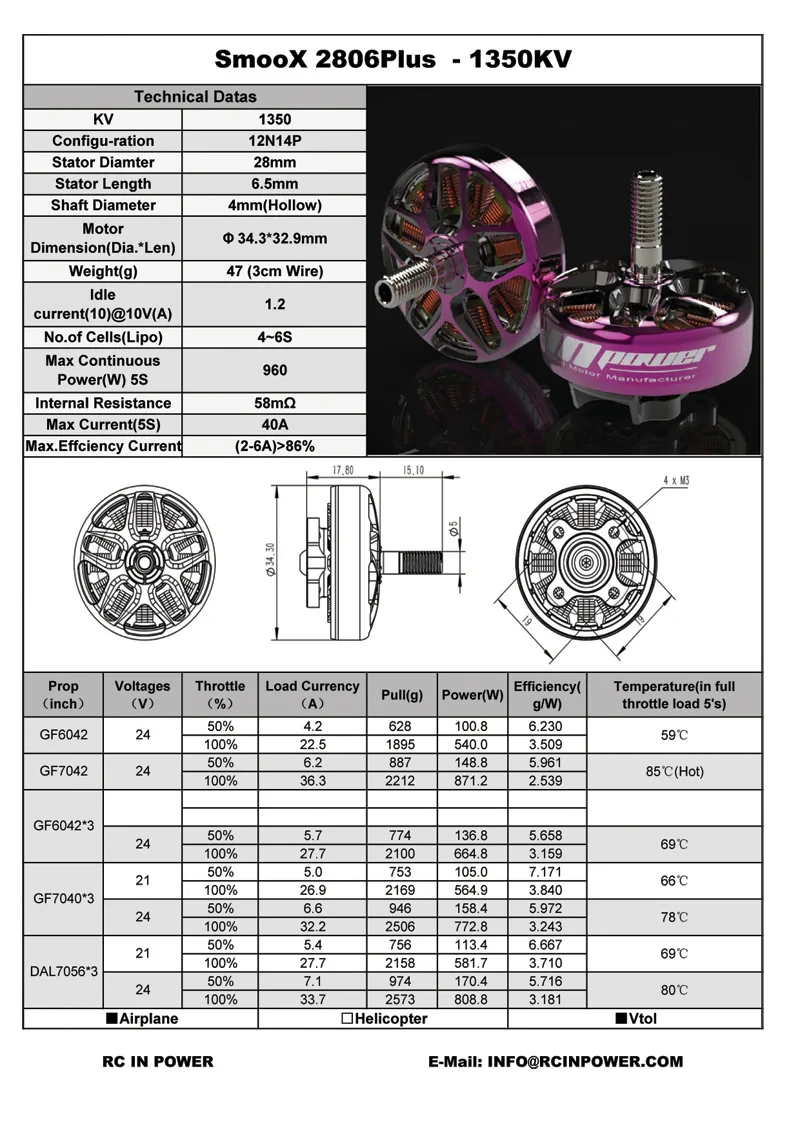 RCINPower SmooX 2806.5 Motor (1350KV, Gun Metal)