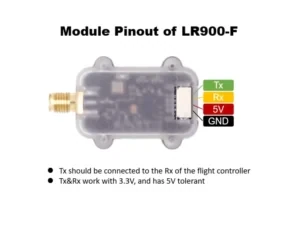 MicoAir LR900-P with 5dBi Antenna