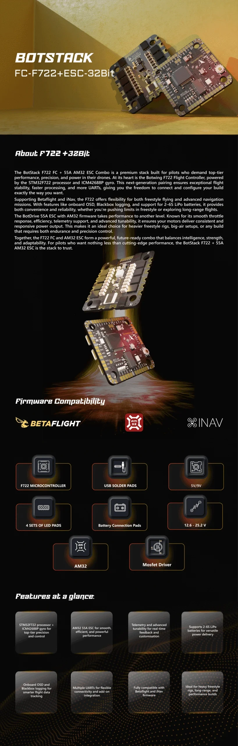 Botlab Dynamics BotWing F722 FC + BotDrive 55A AM32 4-in-1 ESC Stack