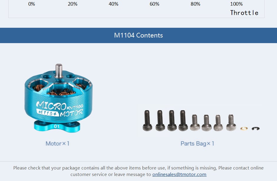 T-Motor M1104 7500KV Micro Motor