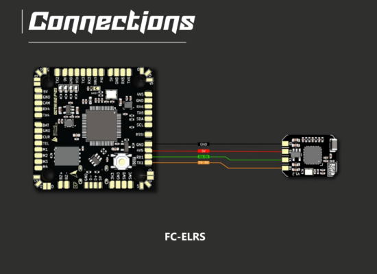 BotLink ELRS 2.4GHz Receiver V1