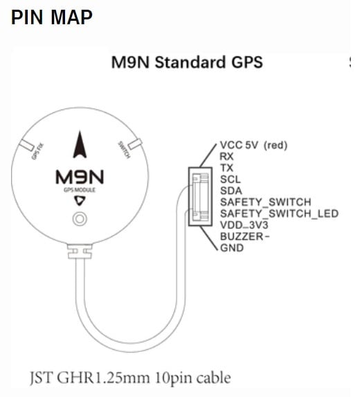 Holybro M9N GPS Module