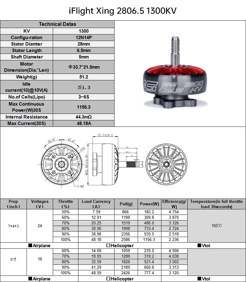 XING 2806.5 1300KV FPV Cinelifter Motor
