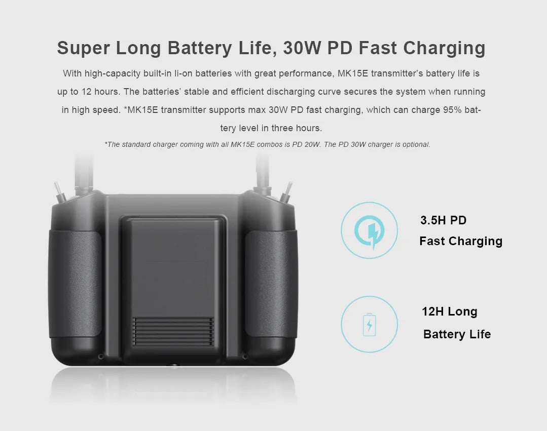 SIYI MK15E 2.4GHz Smart Controller Combo