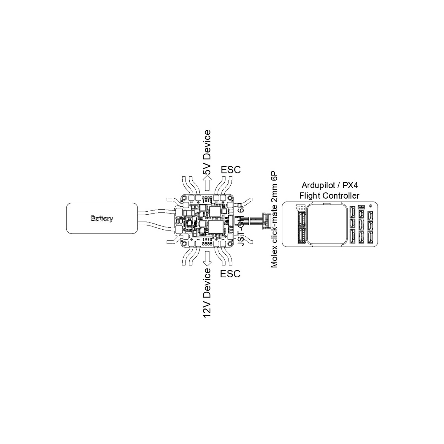 SwiftWing PM03-14S 3S-14S 120A Power Module PDB