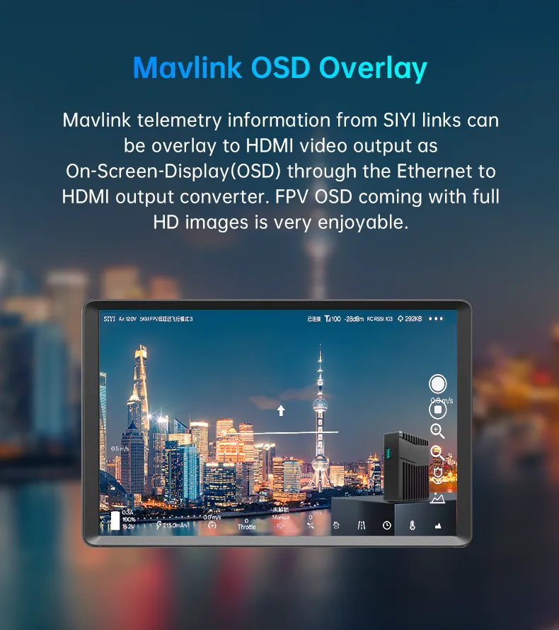 SIYI Ethernet to HDMI OSD Converter with MP4 Recording
