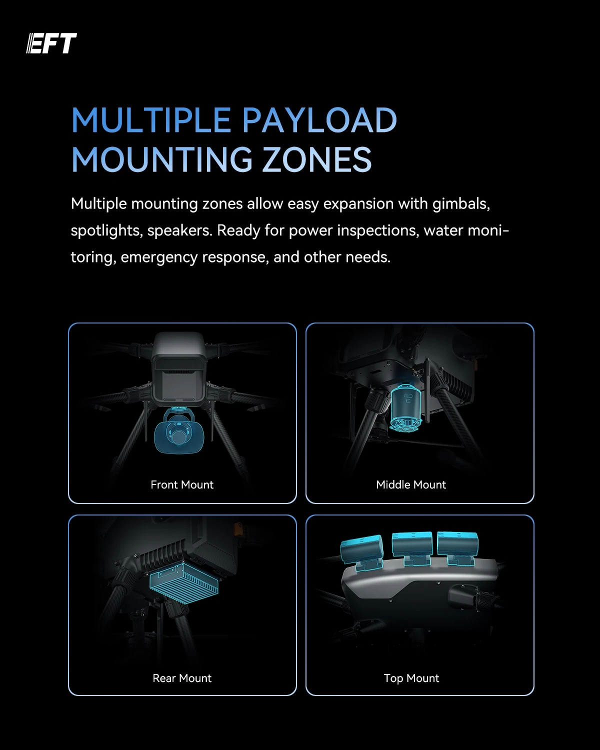 EFT X950 Lightweight Industrial Multi-Scenario Drone Frame