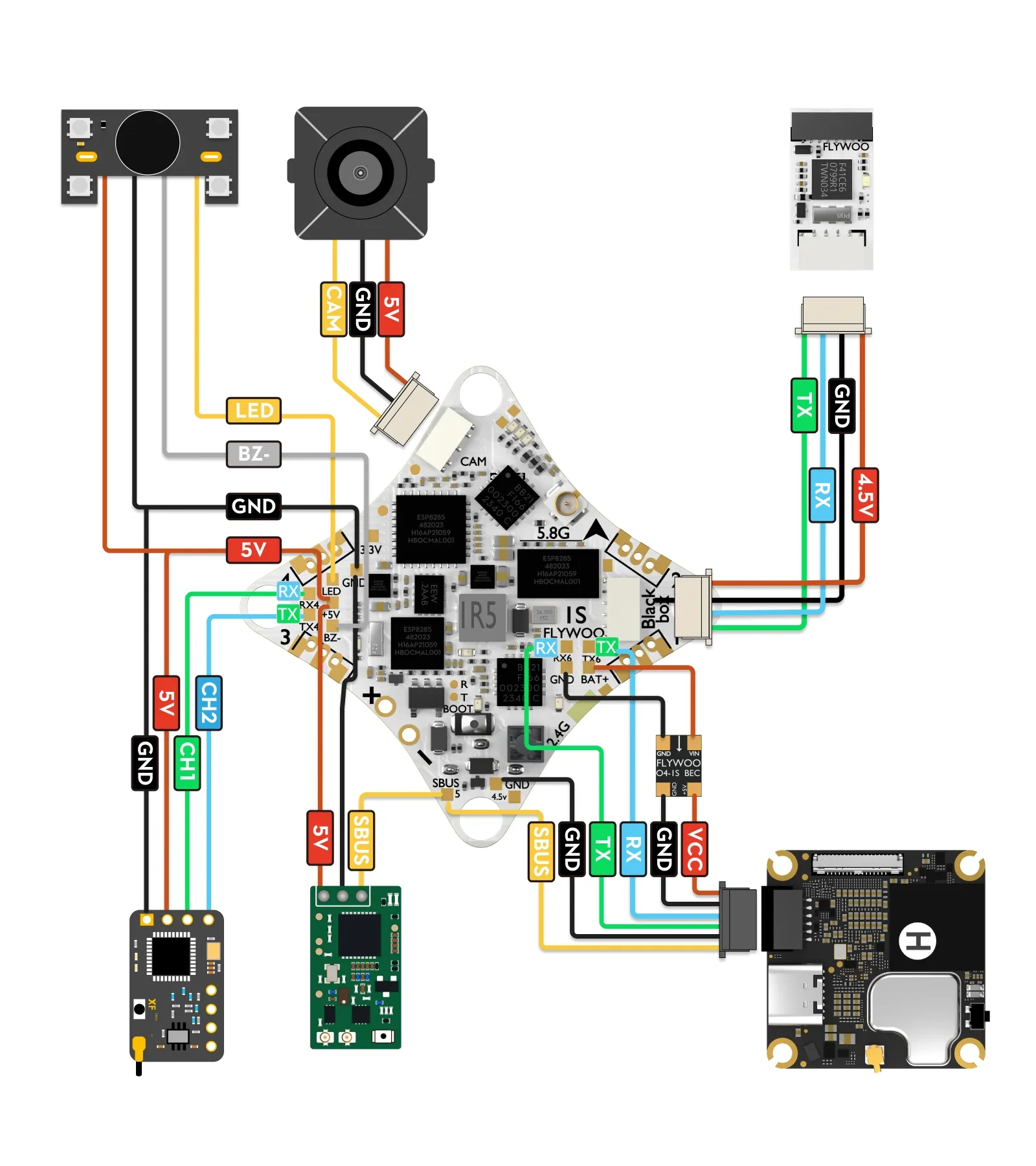 GOKU F405 ERVT 1S 5A 5-in-1 400mW ELRS AIO