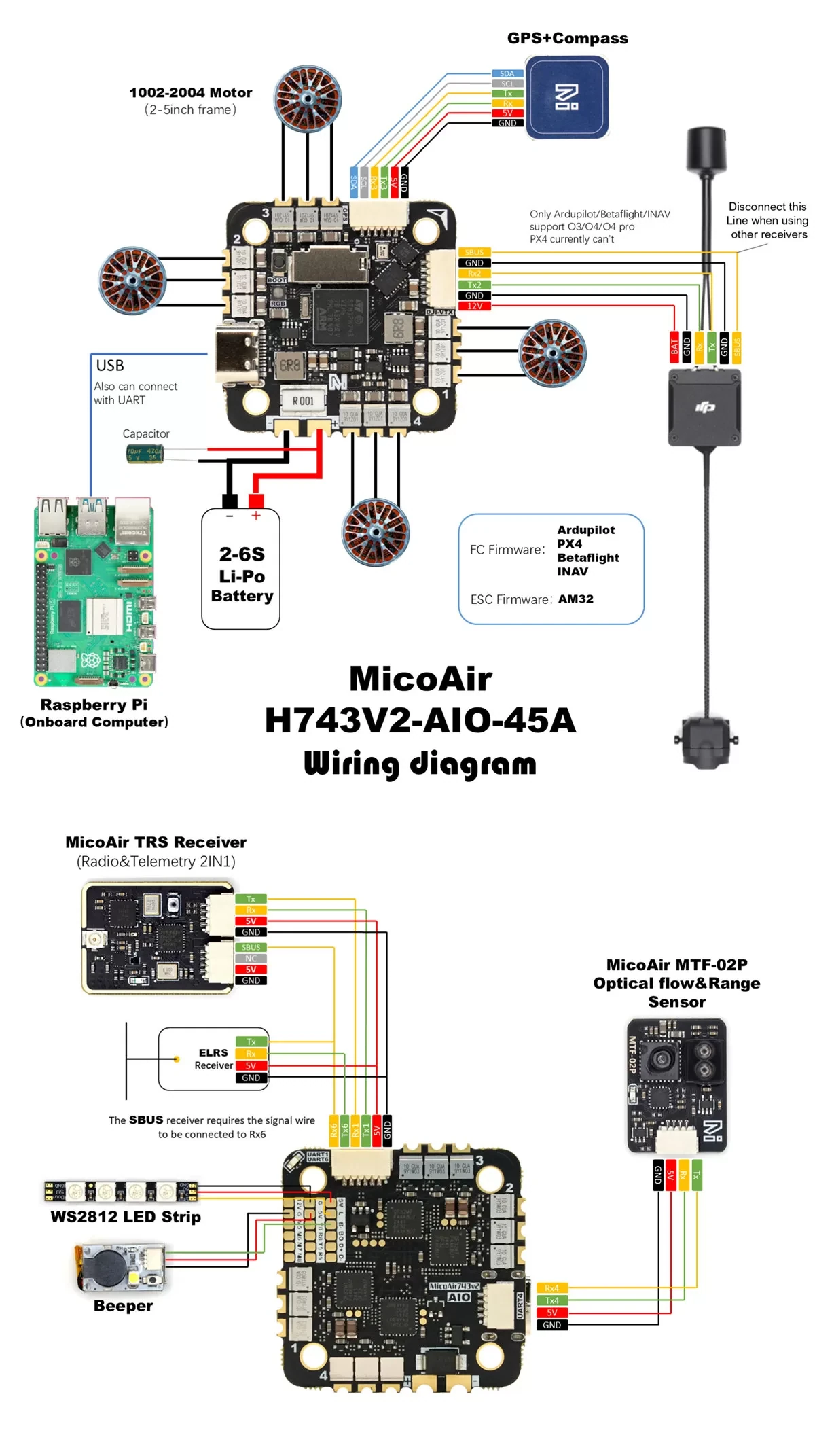 MicoAir743 V2 AIO 45A Flight Controller