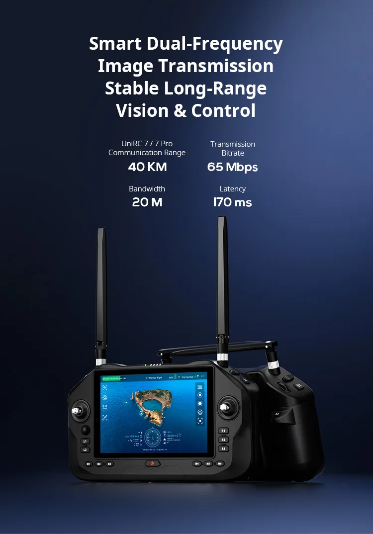 SIYI UniRC 7 Pro 2.4/5.8GHz Dual-Band Handheld Ground Station