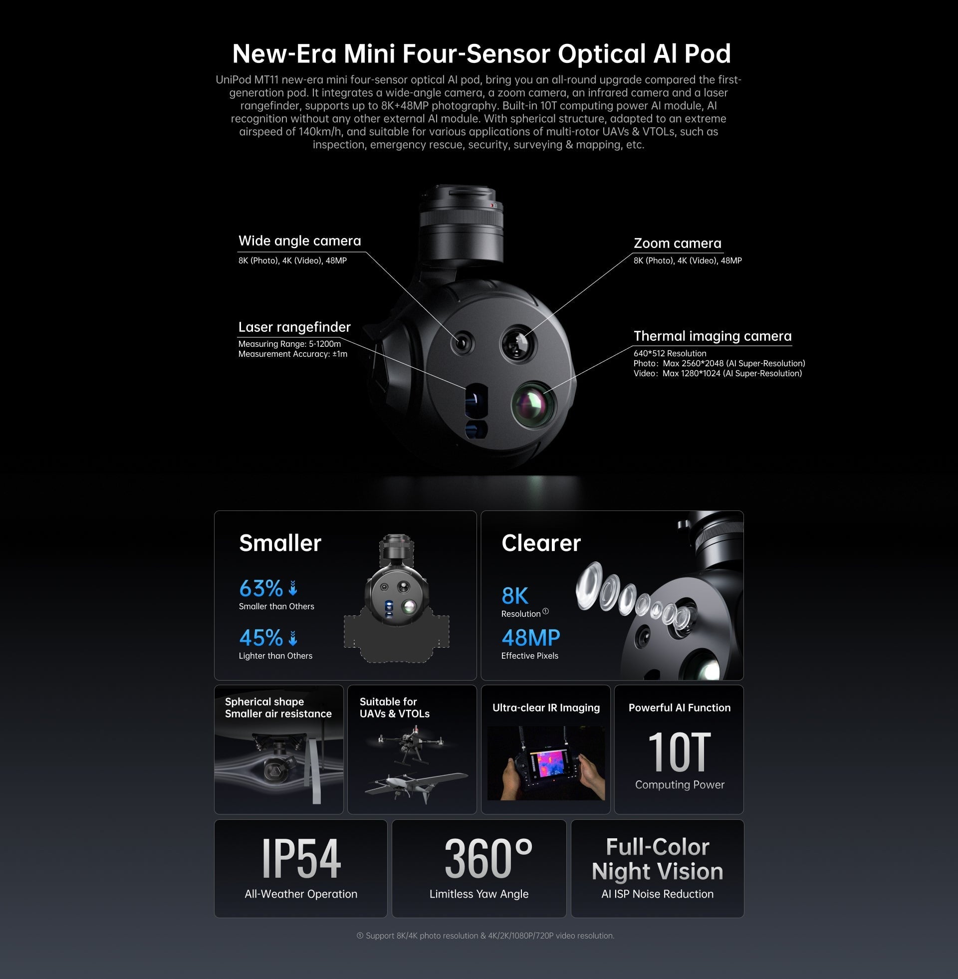 Reebot UniPod MT11 Four-Sensor AI Gimbal Camera Pod
