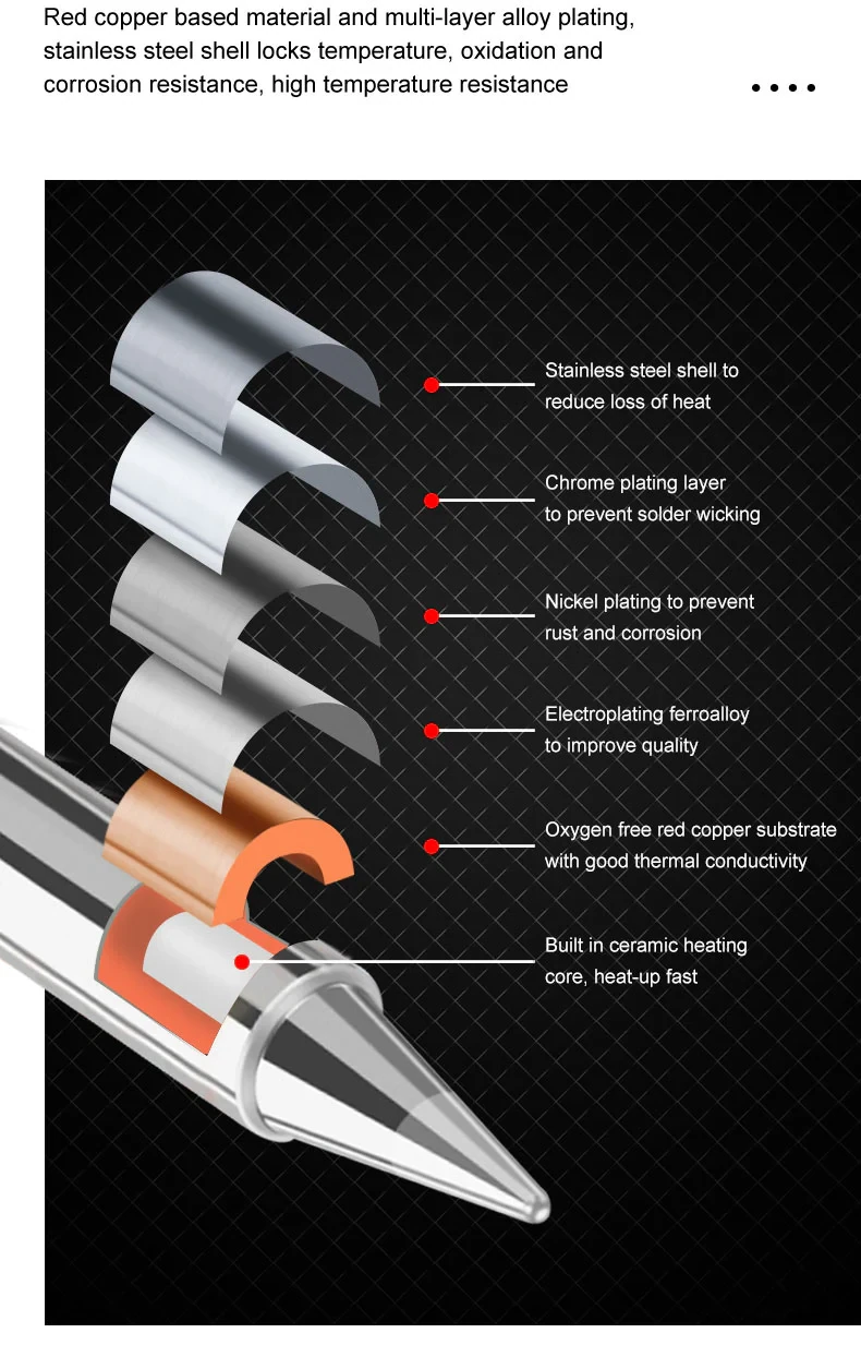SEQURE T12 Soldering Iron Tip