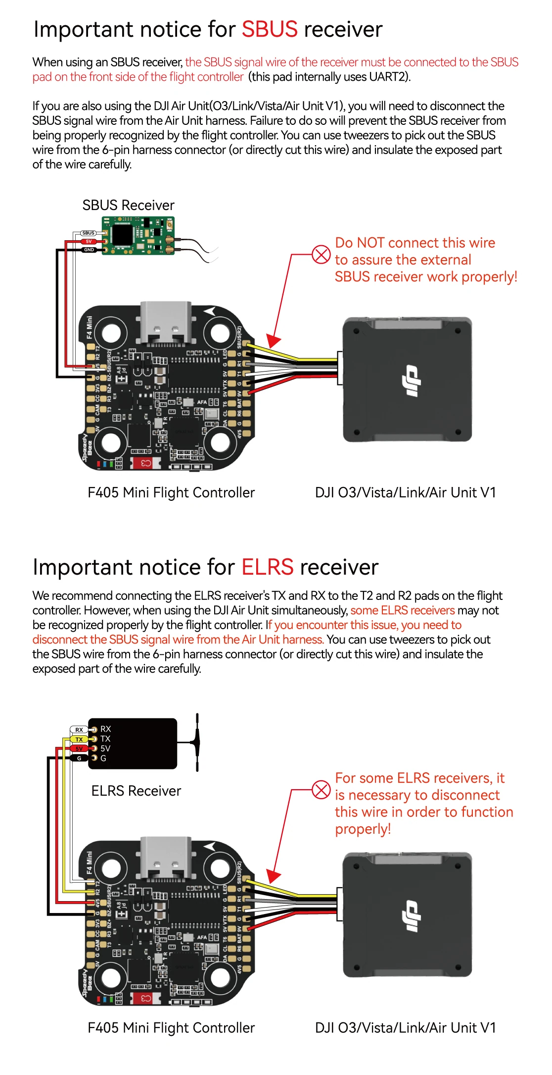SpeedyBee F405 Mini BLS 35A 20×20 Stack