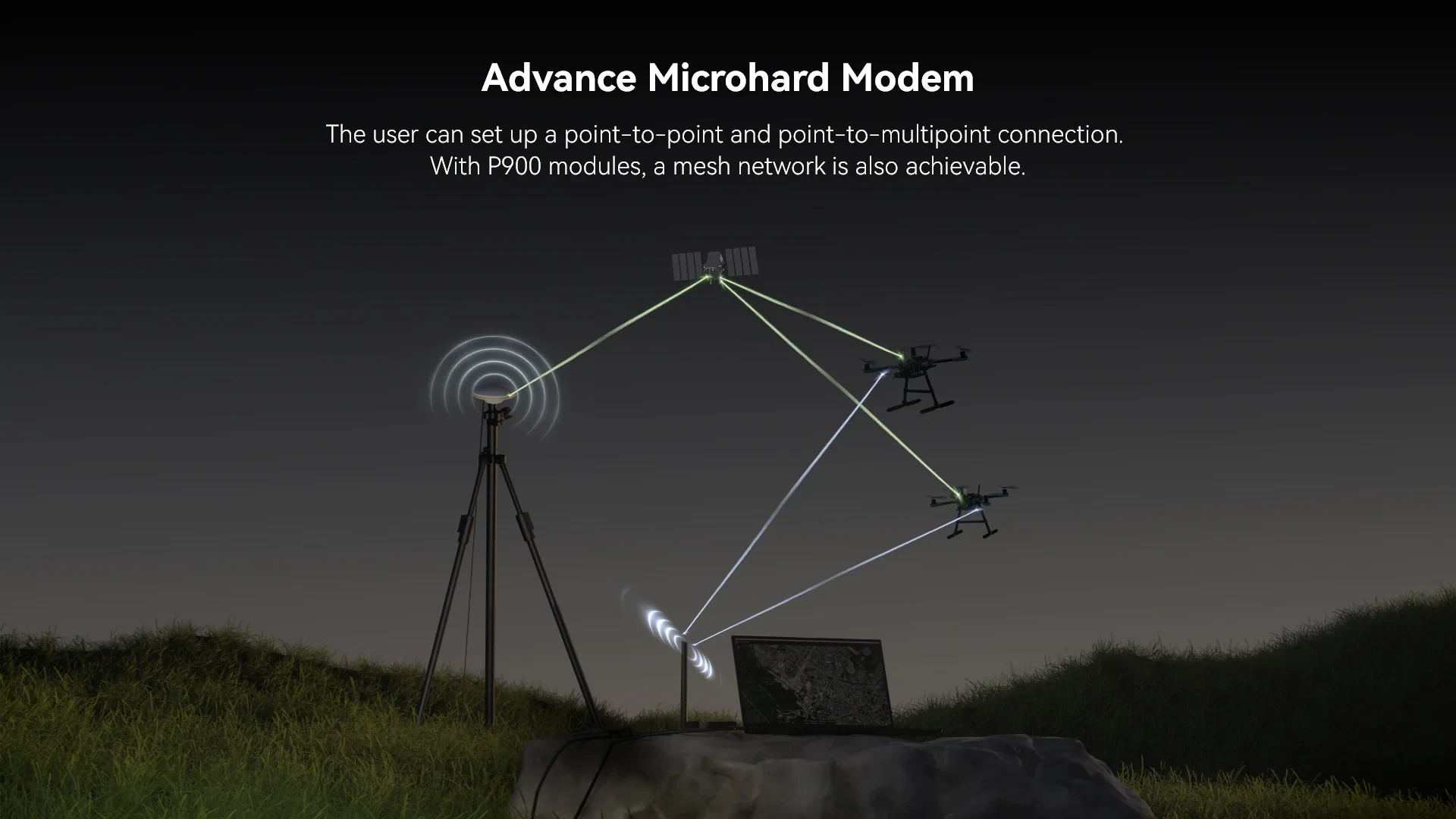 Holybro Microhard P900 V2 Long-Range Telemetry Radio