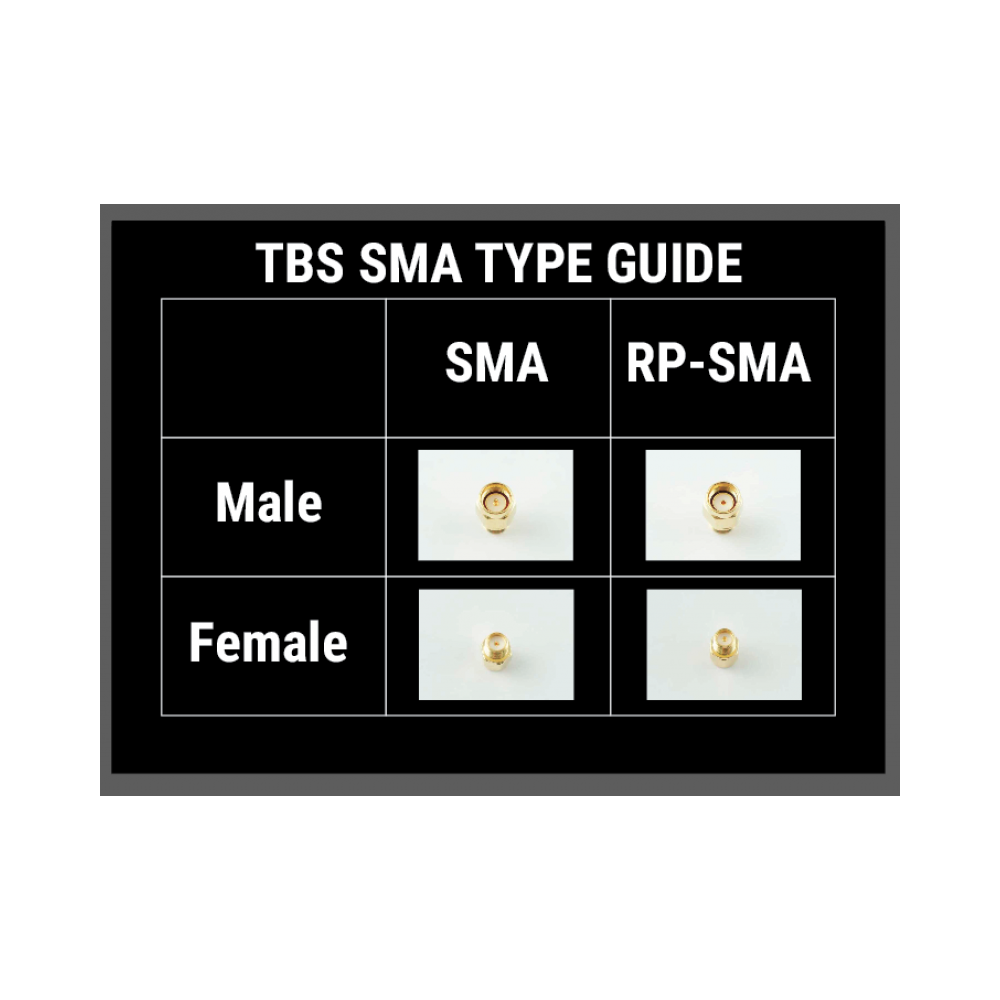TBS Unify Pro 5G8 V3 800mW Video Transmitter