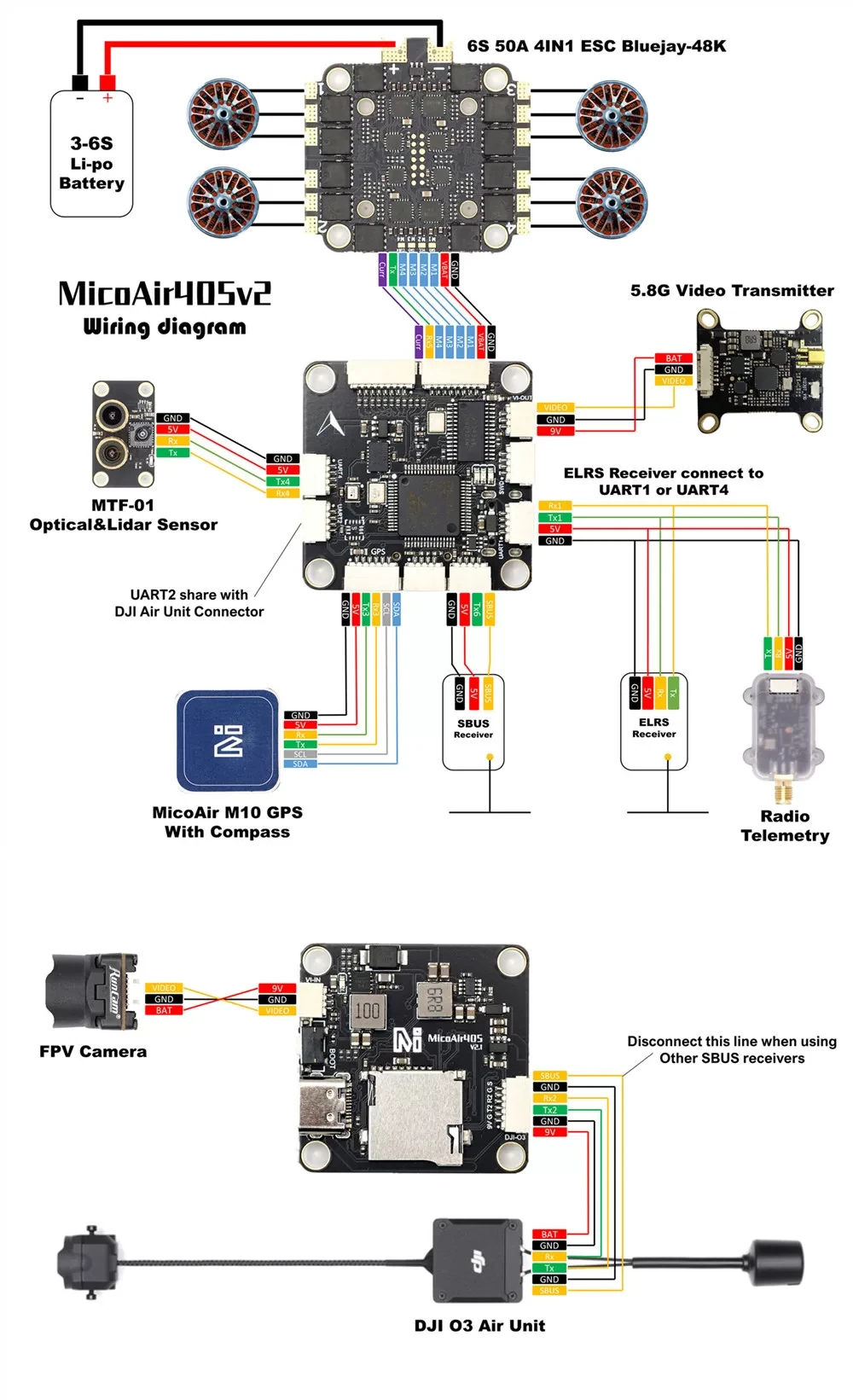 MicoAir F405 V2 FC & ESC Stack (50A Bluejay, ArduPilot/INAV)