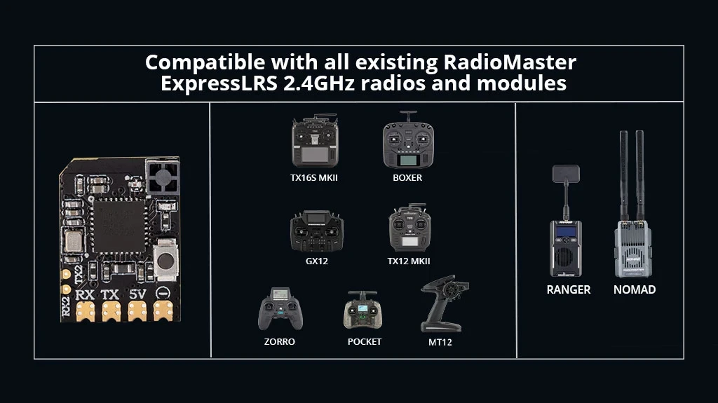 RadioMaster XR2 Nano 2.4GHz ELRS Receiver