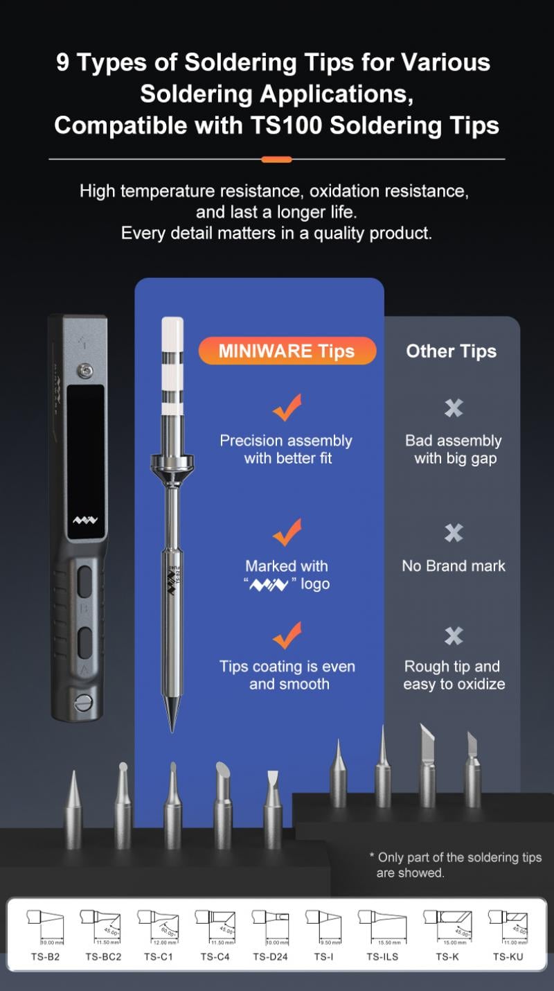TS101 Soldering Iron (B2 Tip, Gray)
