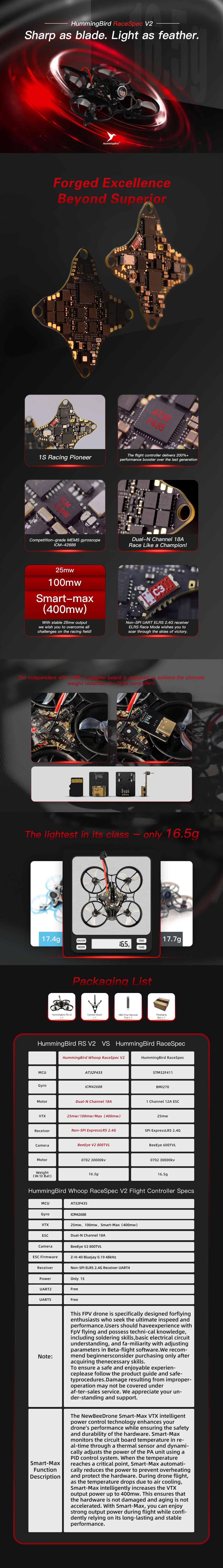 Hummingbird Whoop RaceSpec V2 Bundle
